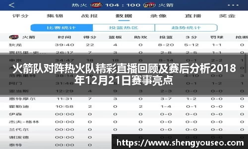 火箭队对阵热火队精彩直播回顾及赛后分析2018年12月21日赛事亮点