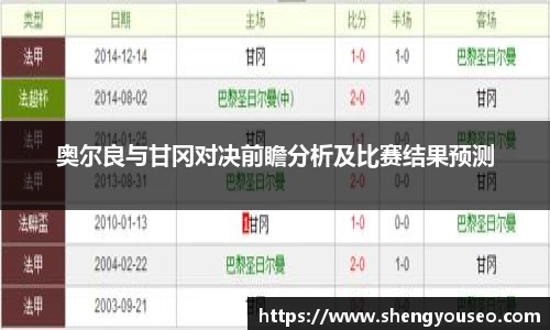 奥尔良与甘冈对决前瞻分析及比赛结果预测