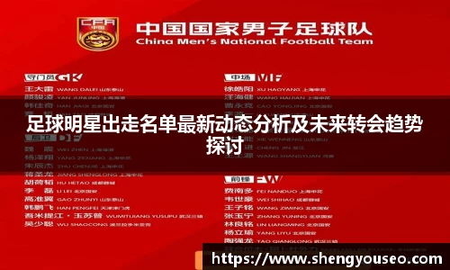 足球明星出走名单最新动态分析及未来转会趋势探讨
