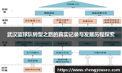 球王会体育官方网站